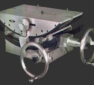 Worrall- Geared Head